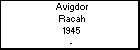 Avigdor Racah