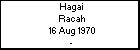 Hagai Racah