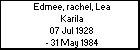 Edmee, rachel, Lea Karila