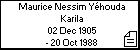 Maurice Nessim Yhouda Karila